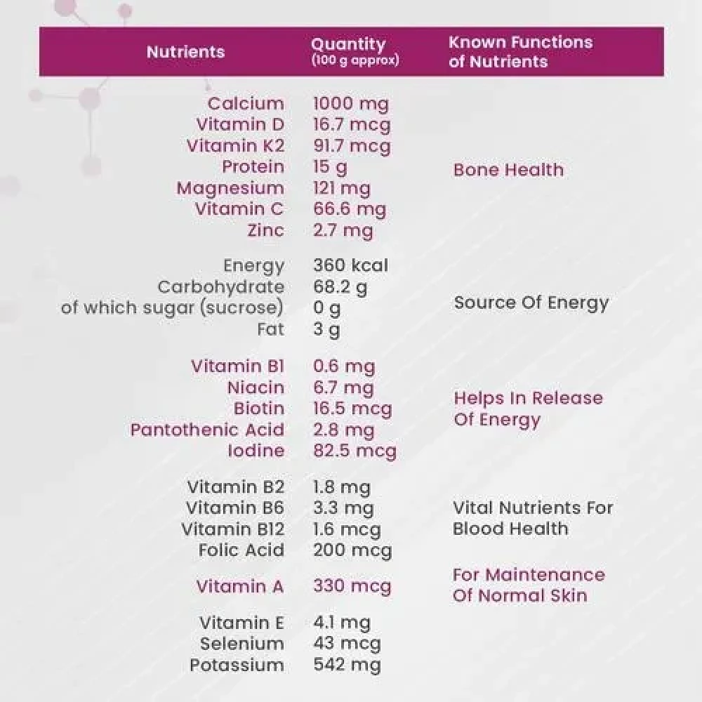 Women's Horlicks Chocolate Flavour, 400 g Refill Pack-3.webp